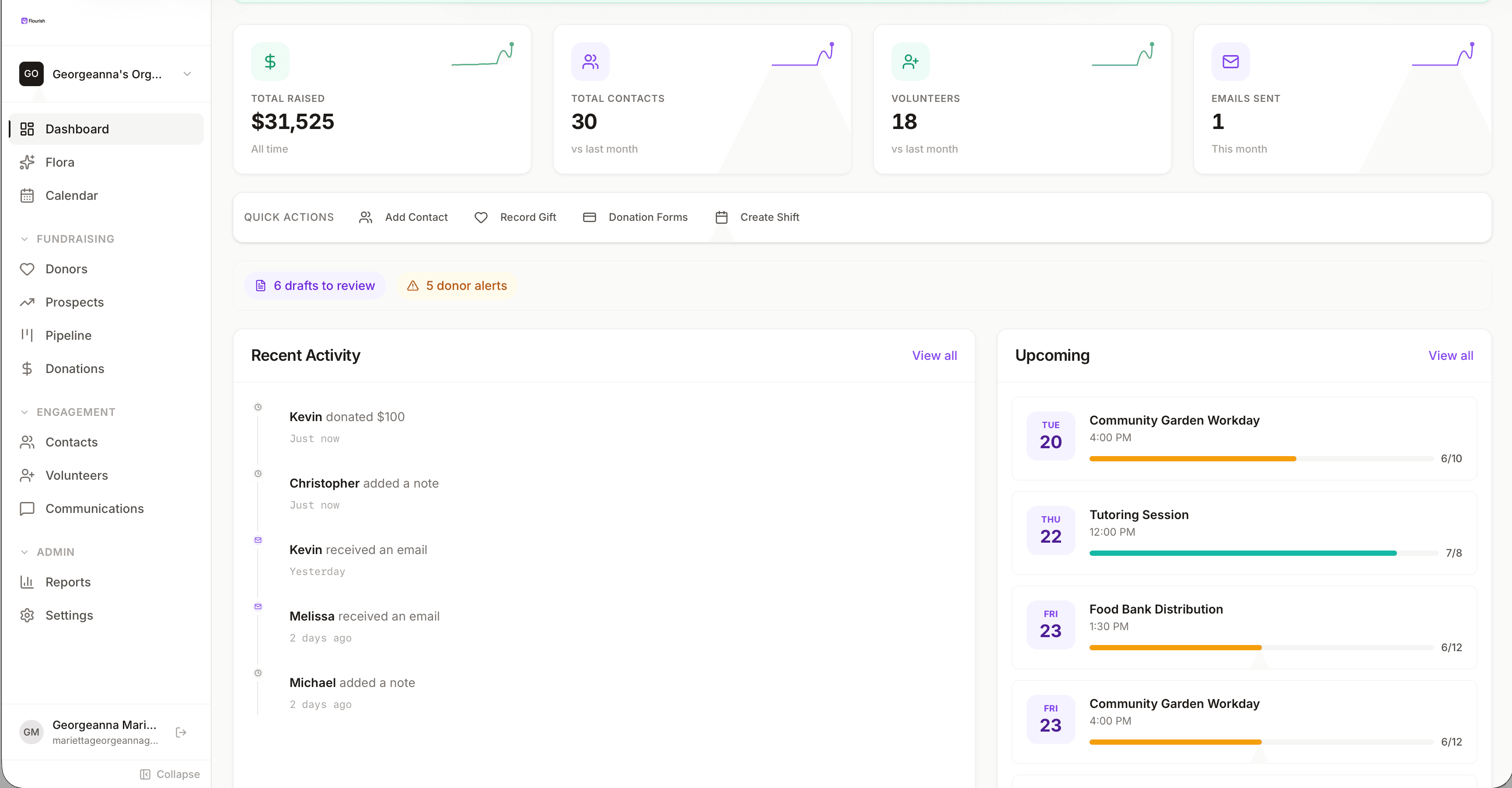 Flourish Dashboard - AI-powered CRM for mission-driven organizations